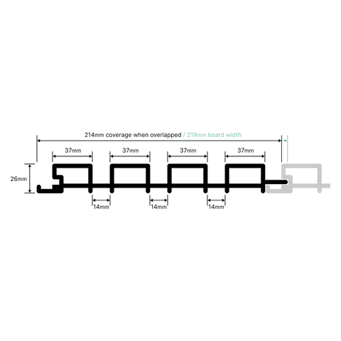 Premium Composite Slatted Cladding - Black - 3.6m - Contura+